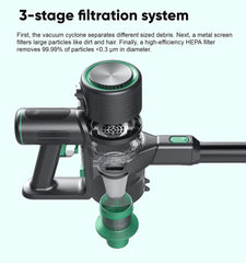 (Refurbished) Wyze Cordless Vacuum (First Generation)