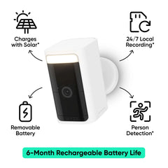 Ultimate Security Bundle (13-piece)