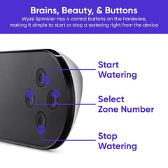 Wyze Sprinkler Controller