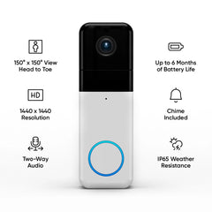 Apartment Starter Kit