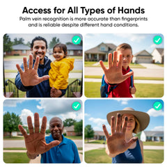 Secure Entry Advanced Bundle